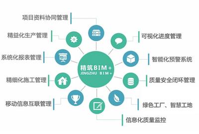 牛气！精工钢构获评“浙江省建筑产业现代化示范企业”，引领建筑智能化系统设计新浪潮