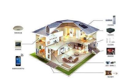 智能控制系统公司 成都家庭影院整合设计与建筑智能化系统设计